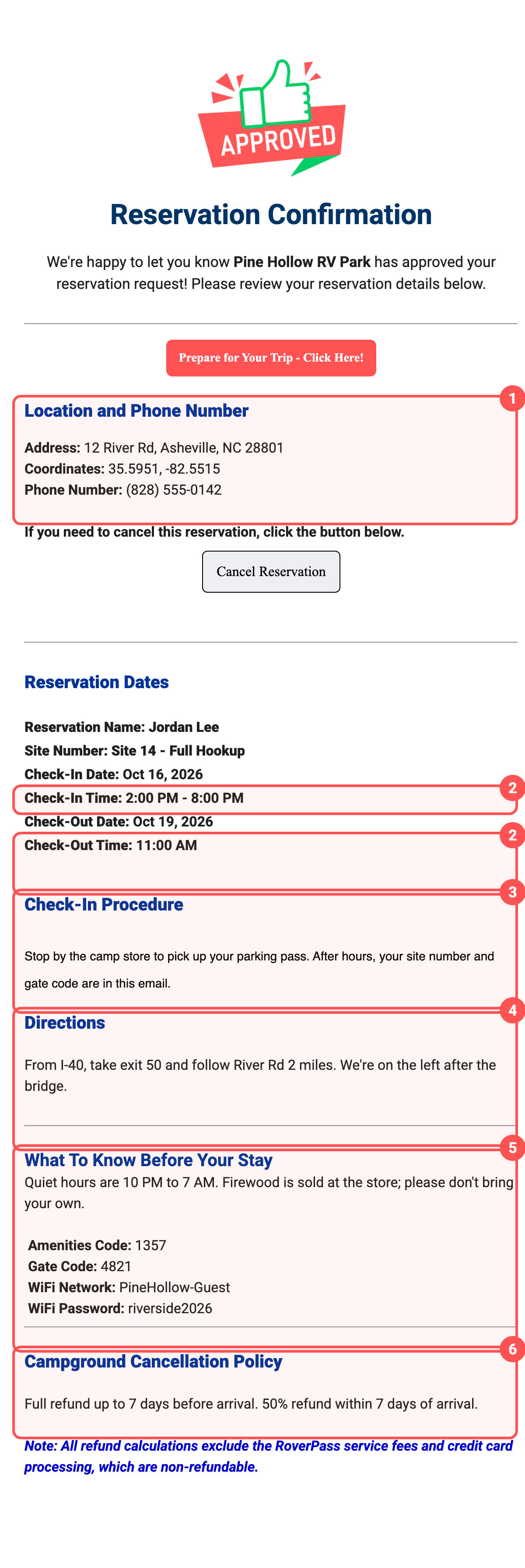Confirmation email with six numbered sections you control